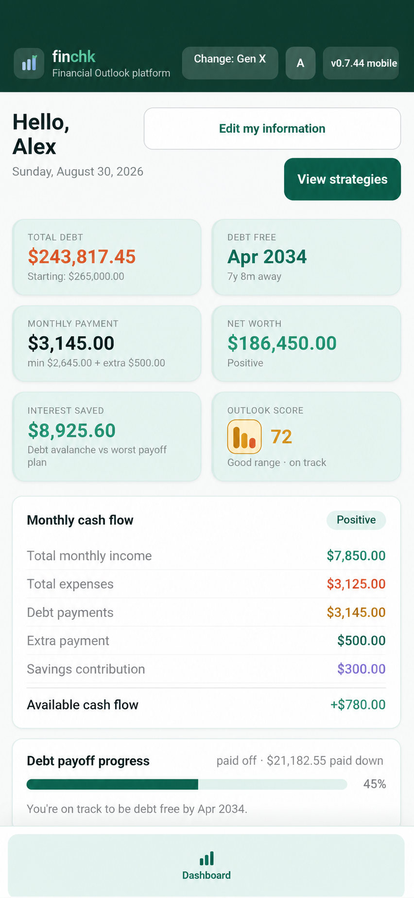 Finchk dashboard showing anonymized sample financial data